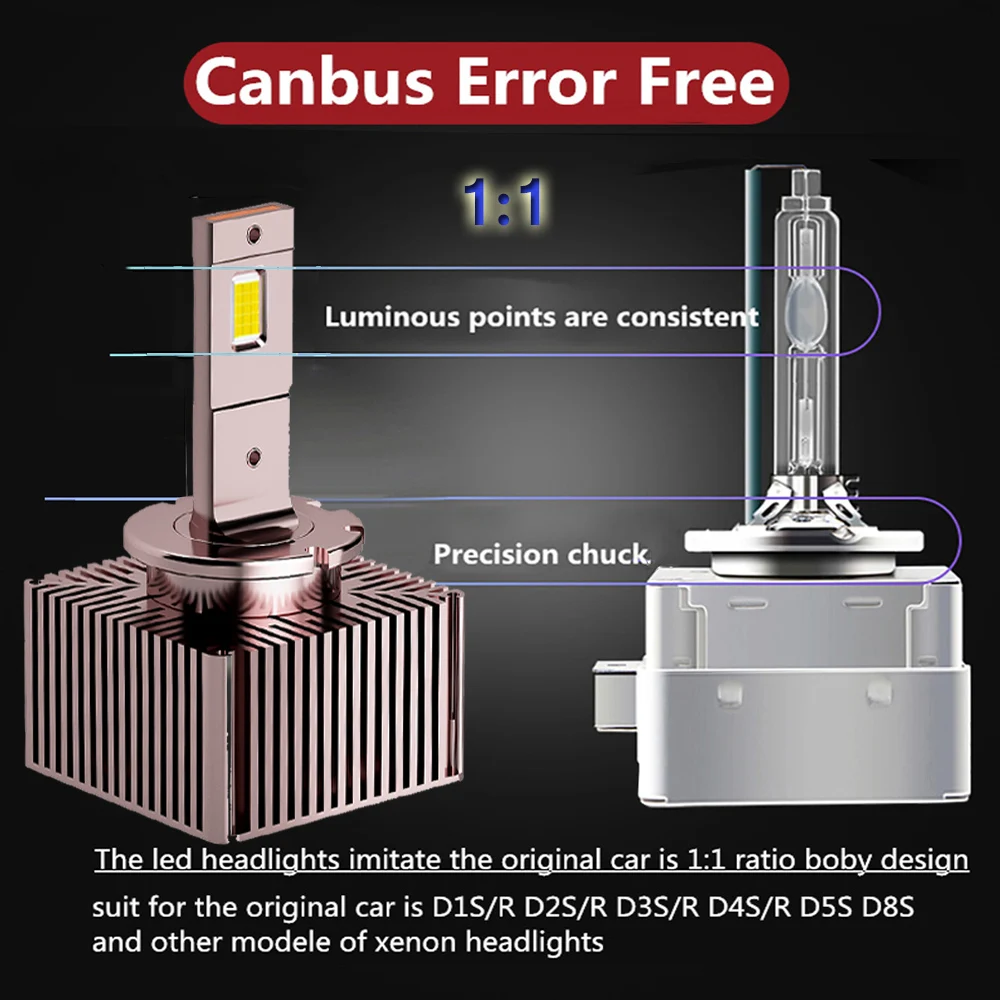 2Pcs Canbus D3S LED Kit D1S D5S D2S D4S D8S 6500K Car Bulb Plug And Play Auto Headlight D2R D4R No error LED Conversion