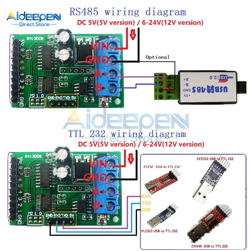 8 قنوات تيار مستمر 5 فولت 6 فولت 12 فولت 24 فولت RS485 RS232 TTL Modbus RTU وحدة التحكم UART ل 1/2/4/8 قنوات التتابع لوحة توزيع PLC