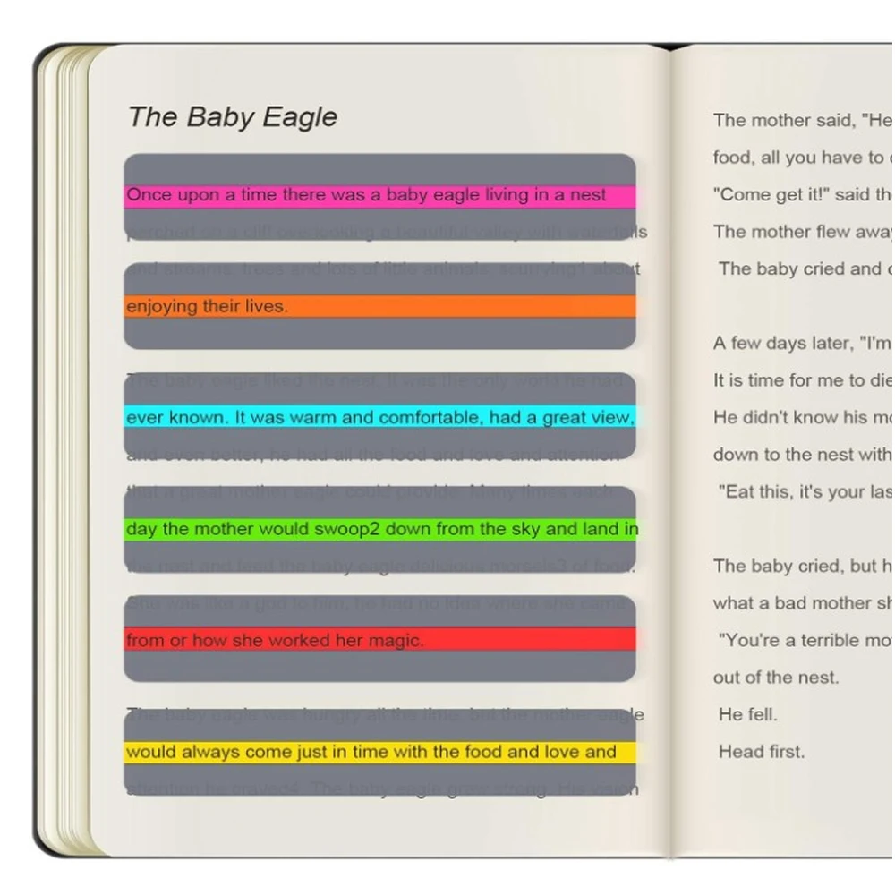 8 Pieces Reading Guide Strips Highlighter Colored Overlays Bookmark Read Strips for Student Teacher Dyslexia People Kid Gift