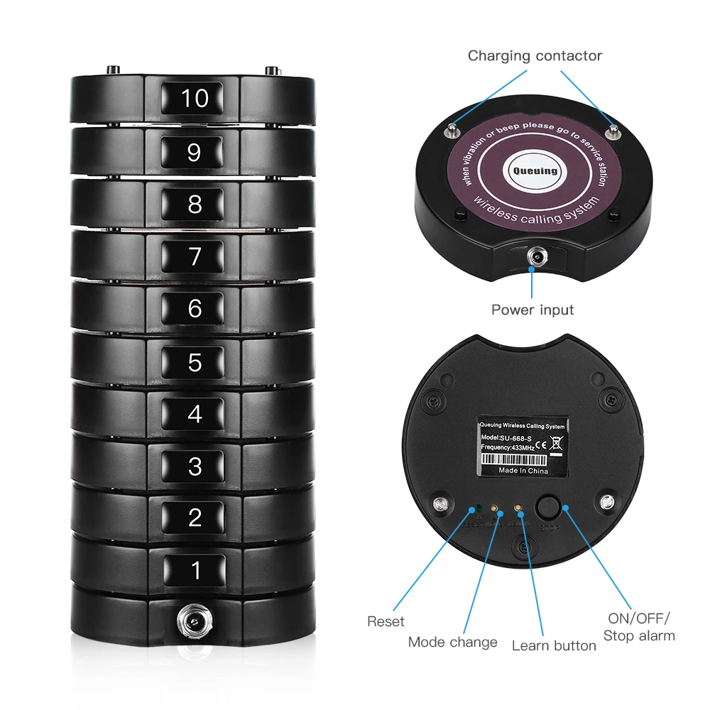Imagem -03 - Sistema de Chamadas sem Fio Filas Transmissor Mais 10 Coaster Chamada Pagers Cafe Garçom Pager Su668s