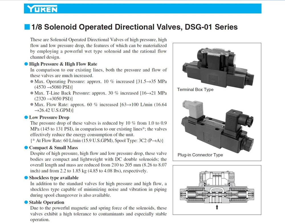 Detalhe 1 de Válvula solenoide DSG-01 Hidráulica
