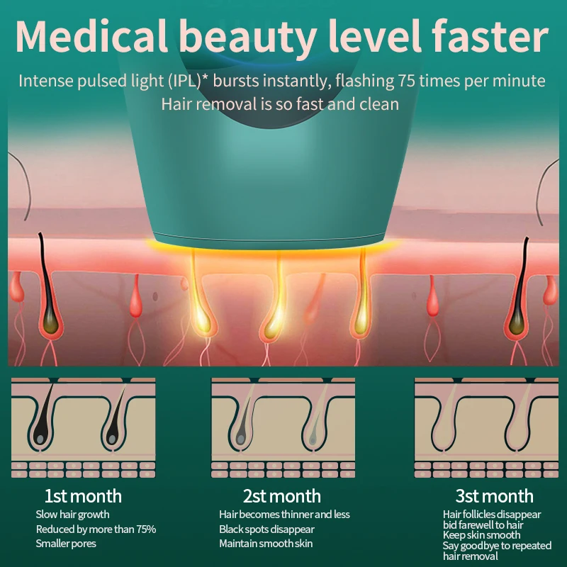 Novo permanente 990000 flashes depilador a laser indolor ipl fotodepilador depilação depiladora permanente display lcd depilador
