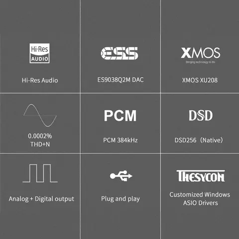 TOPPING D10s MINI Digital USB DAC XMOS XU208 ES9038Q2M PCM384KHz DSD256 Audio HIFI Decoder & D10 Balanserad USB DAC 12 best sales julafton - №7