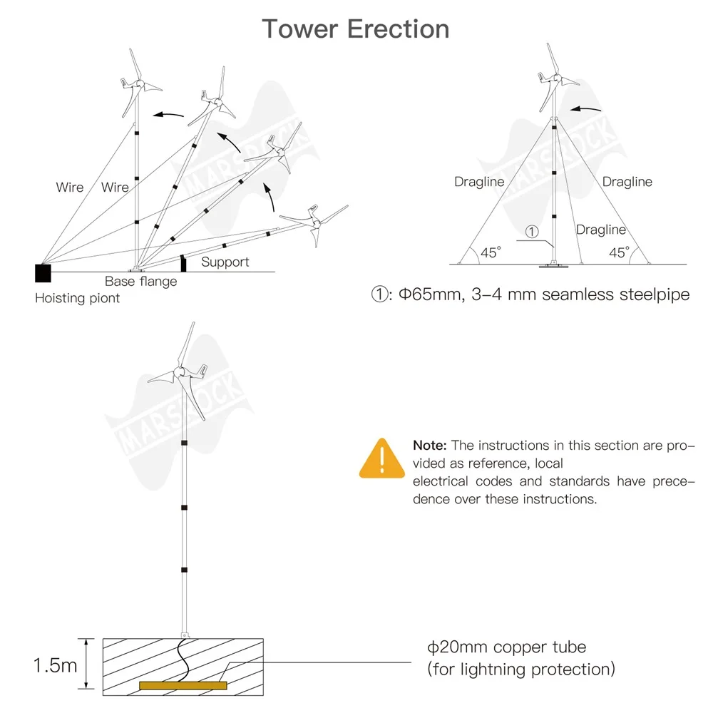 600W 12V 24V Wind Turbine Generator 3 5 Blades Residential AC Hawt Wind Mill with Free MPPT Controller Charging Indicator LED