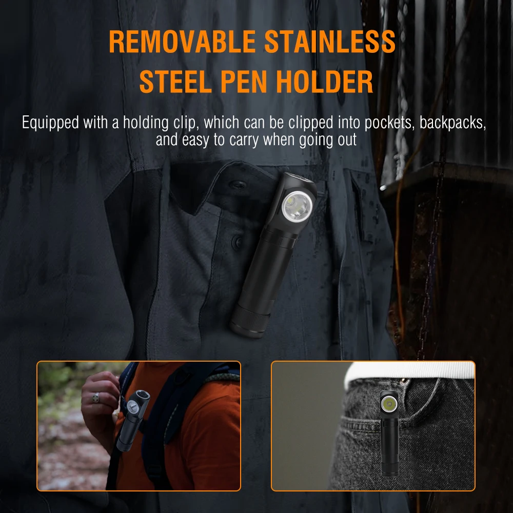 BORUiT HP100 LED Headlamp Type C Rechargeable 18650 Headlight EDC Flashlight with Magnet Tail Clip Fishing Camping Head Torch