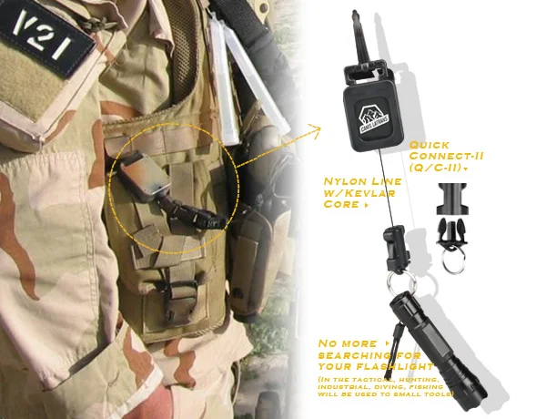 Canis Latran Nuovo Arrivo Tattico Militare Gear Divaricatore In Acciaio Inox A Quattro Colori Per Zaino Tattico Airsoft Pistola HS33-0081