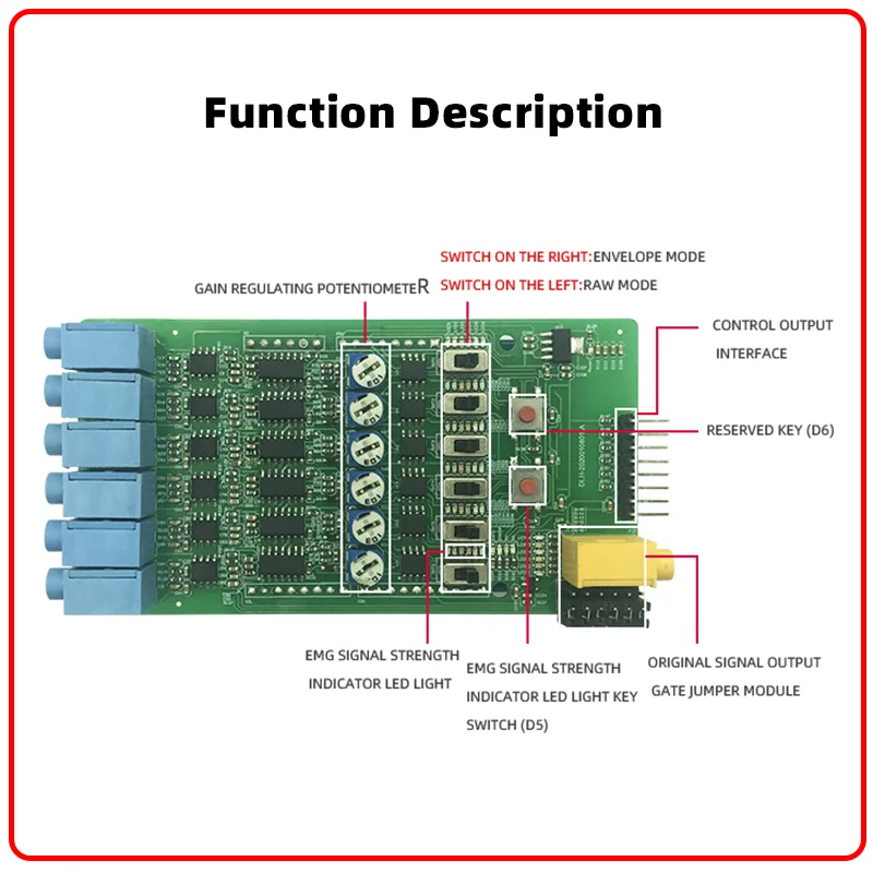 6-Channel EMG Muscle Sensor Module Serial Port Communication Secondary Development Available Wearing Device