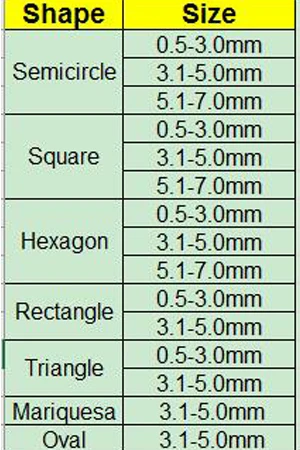 Tungsten Carbide Wire Drawplate for Jewelry Making Round Semicircle Square Hexagon Rectangle Triangle Oval Shape