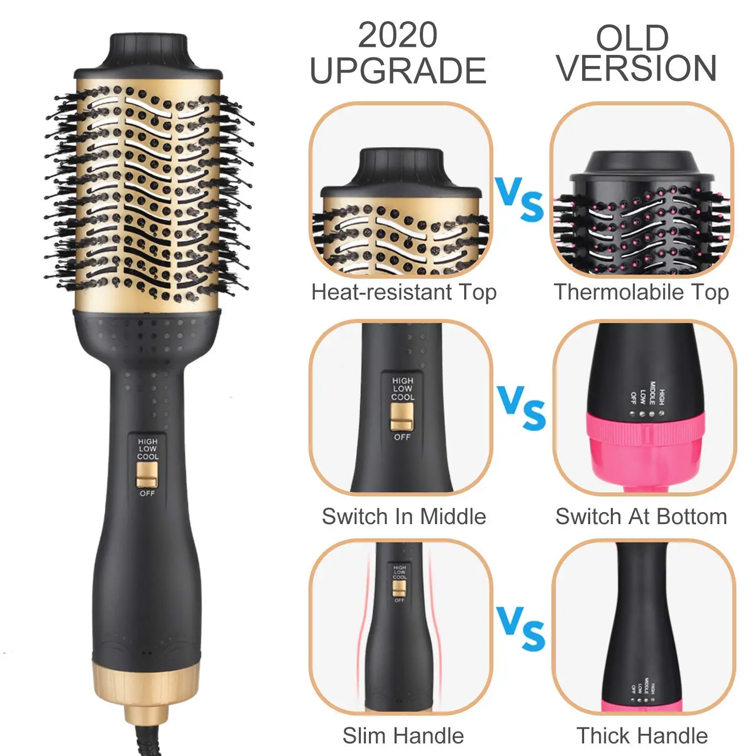 

One Step Hair Dryer & Volumizer Hot Air Brush Blower Salon Hot Air Paddle Styling Brush For Drying & Straightening & Curling