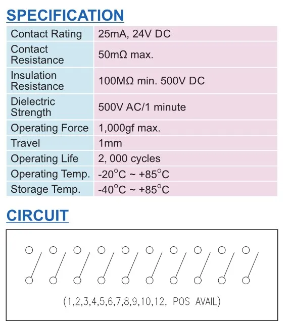 3Pcs Gold-plated miniature flat dial coding switch 1P1 bit in-line flat dial coding switch 2.54 pitch 2 feet