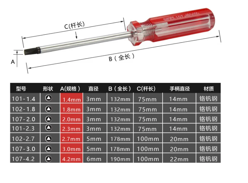 21PCS 삼각 드라이버 휴대용 논슬립 고무 PS5 XBOX 핸들 가정용 수공구 1.4/1.8/2.0/2.3/2.7/3.0/4.2 mm