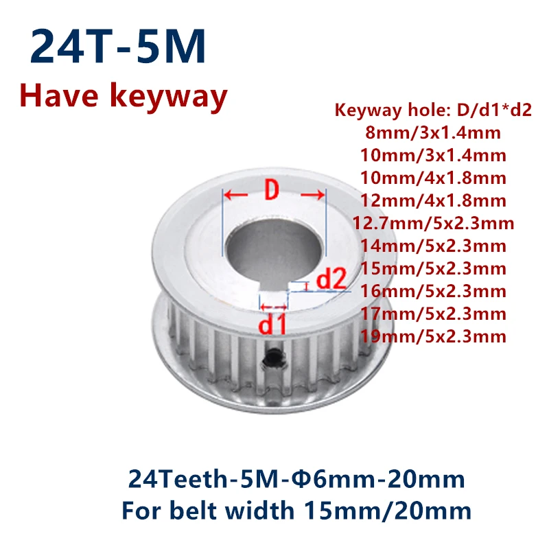 

24 Teeth HTD 5M Synchronous Timing Pulley Keyway Bore 8/10/12/14/15/16/17/18/19/20mm for Width 15/20mm HTD5M 24Teeth 24T