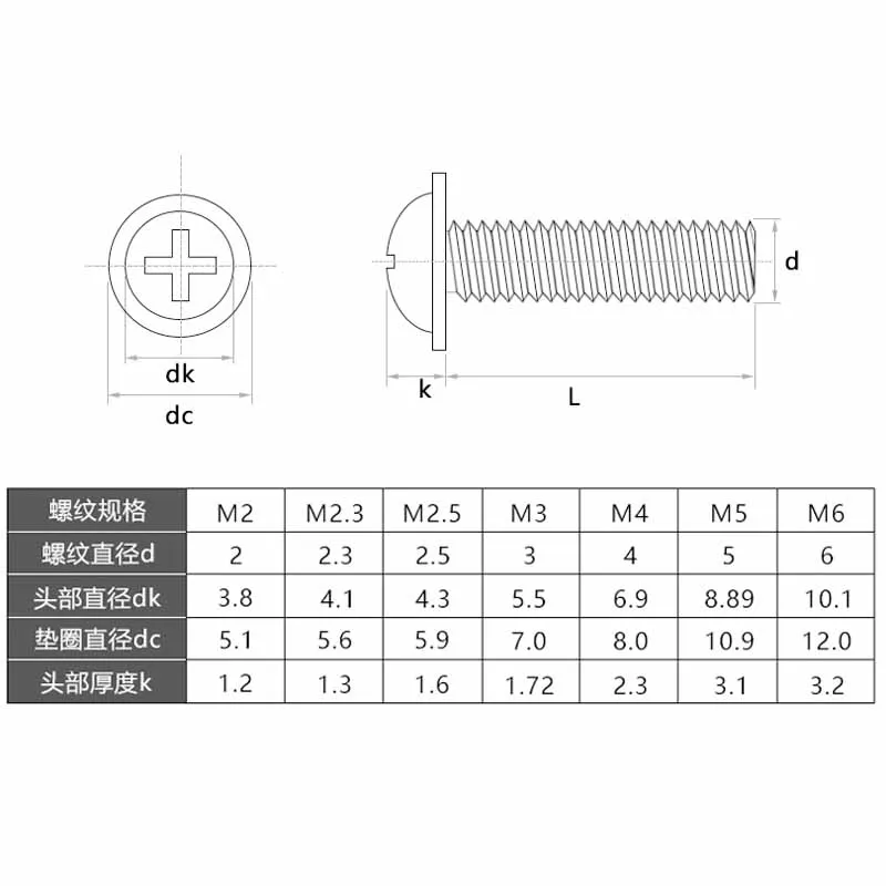 304สแตนเลสสตีลรอบหัวเครื่องซักผ้า Phillips สกรู/Truss Head Cross สกรู M2 M2.5 M3 M4 m5 M6