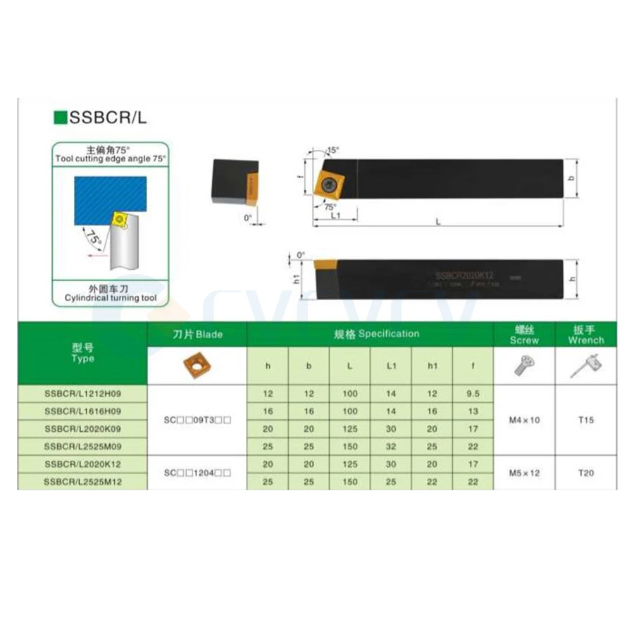Tools SSBCR1616H09 SSBCR2020K ssssbcl SSBCR2525M12 portautensili per tornio CNC taglio stabile buona qualità
