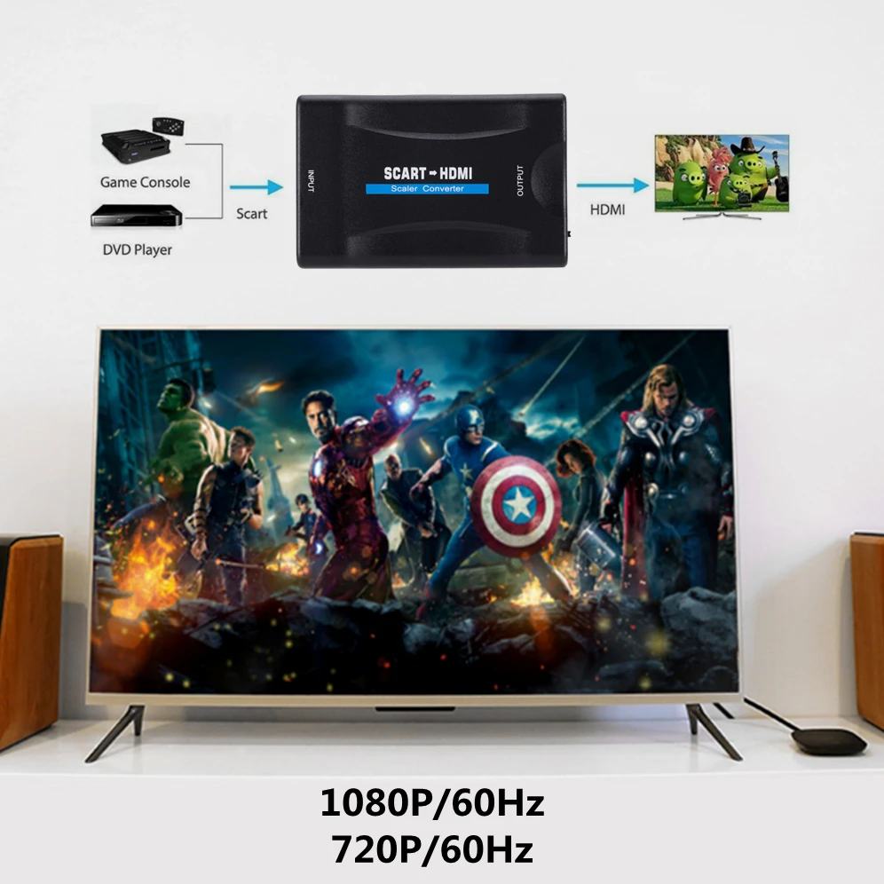 GRWIBEOU-ビデオコンバーター1080p,scart to HDMI,HD TV用コンバーターアダプター,sky Box stbプラグ,PlayDCケーブル用