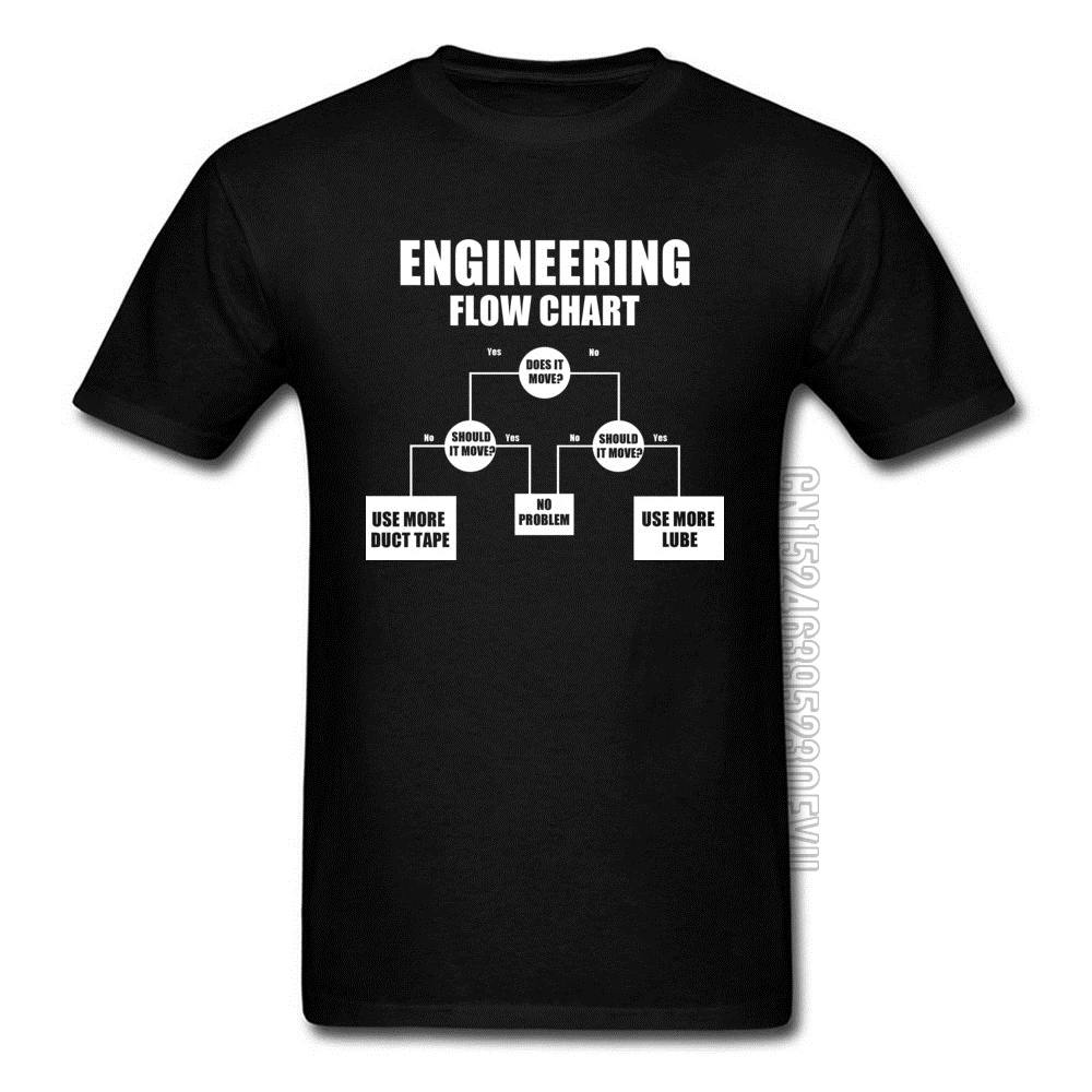 Engineering Flow Chart Oversized Father Tshirt Programmer Computer IT IC Schematic Image Men Autumn T Shirt Fashion Custom