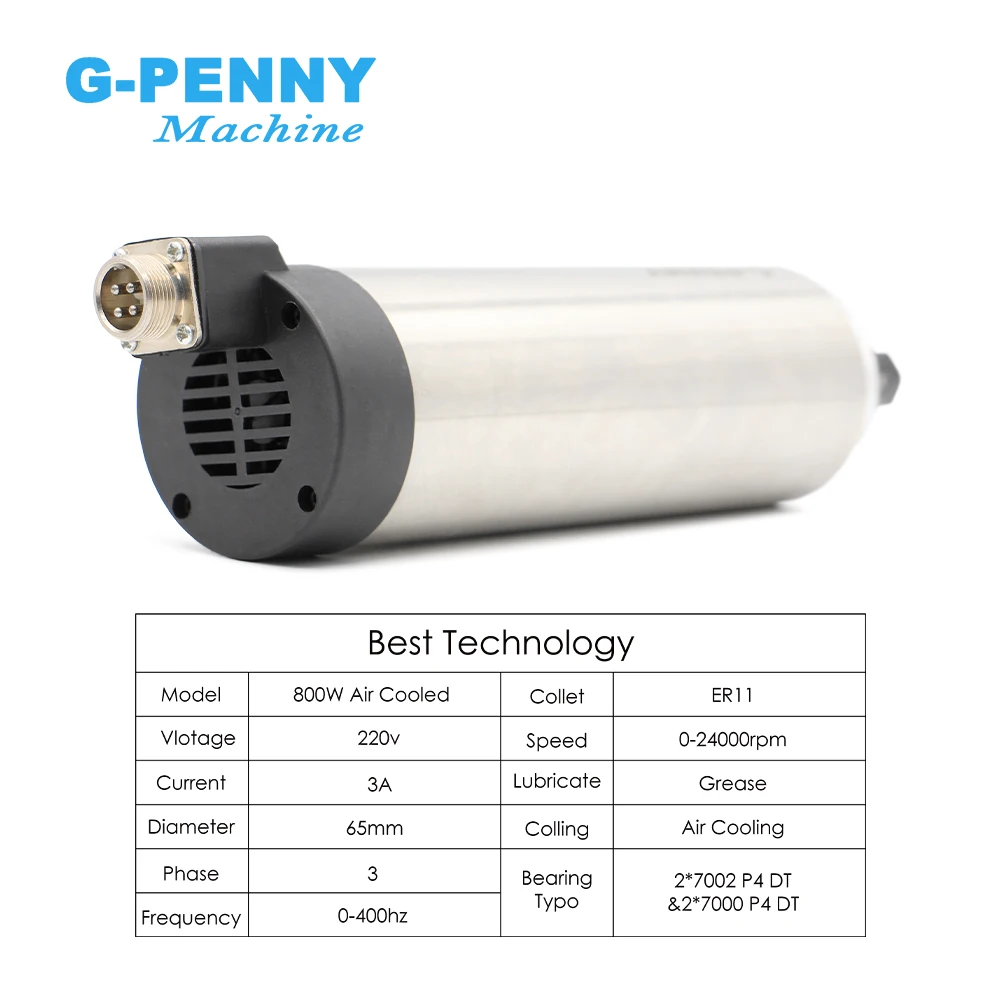 G-Penny 220v 800w ER11 Air Cooled Spindle Motor D=65mm 4 Bearings Precision 0.01 & 1.5kw Frequency Drive & 65mm bracket clamp