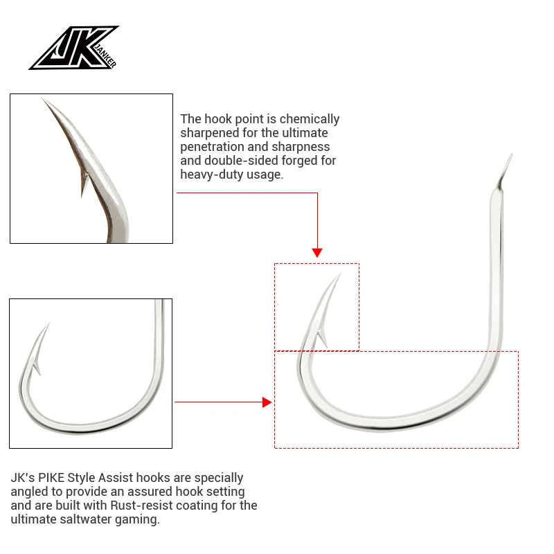 double sided fishing hook HP Stainless Hanapaa line hook eye and a unique hook bend forcing the fish into the elbow Eagle Claw Double Line Snelled