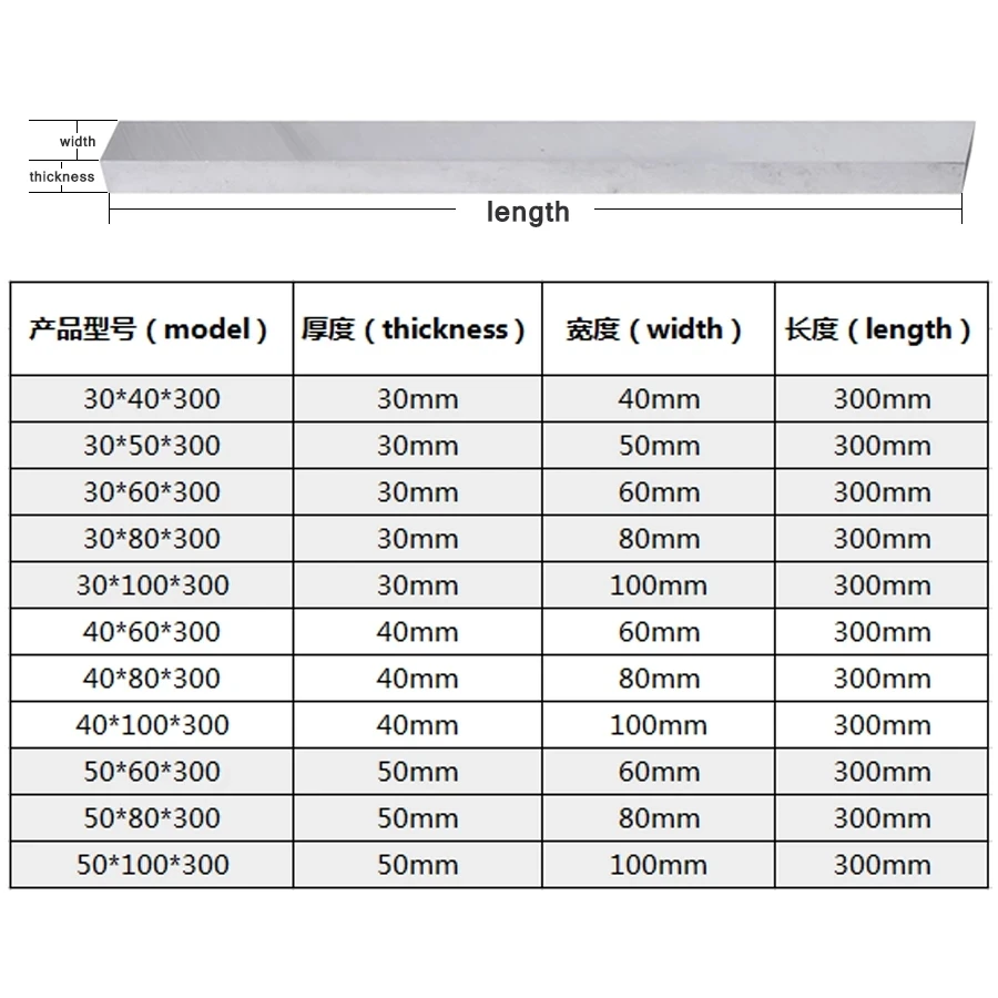 40x60x300 40x80x300 40x100x300mm HSS High Quality White Steel Knife Blade Rectangle Super Hard High Speed Steel CNC Turning Tool