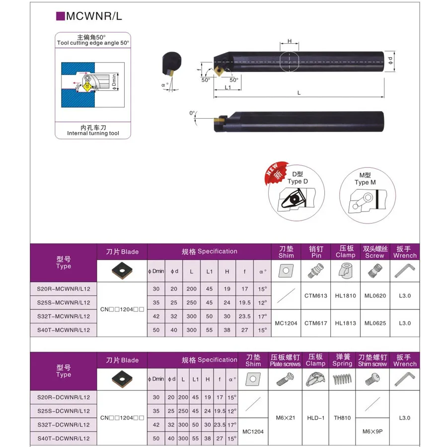 ภายในเครื่องมือ S20R-MCWNR12 S25S-MCWNR12บาร์ S20R-MCWNL12เครื่องตัด CNC เครื่องกลึง,สำหรับ CNMG1204คาร์ไบด์แทรก