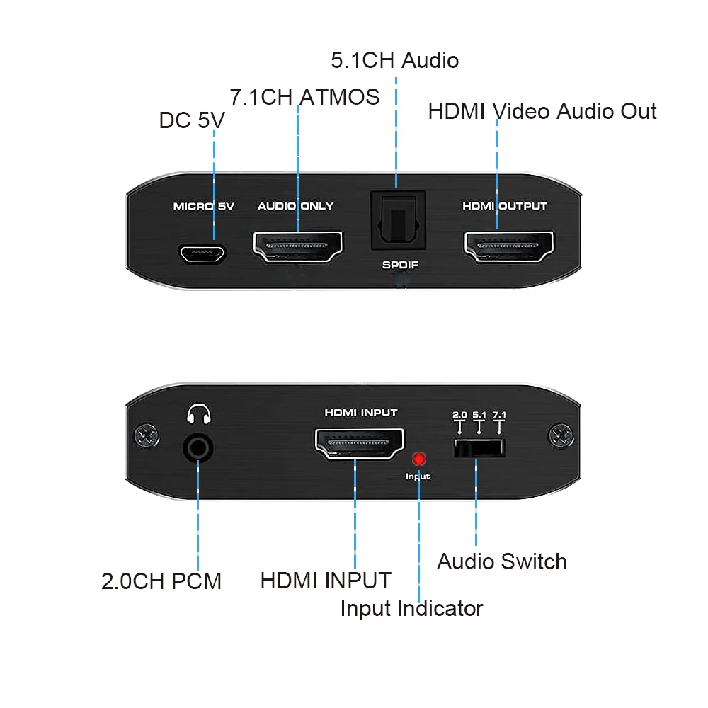 2023 HDMI เครื่องแยกสัญญาณเสียง4K HDMI SPDIF Converter 5.1 HDMI เป็น HDMI Splitter Optical Toslink สวิทช์ดิจิตอล7.1หัวแปลงสัญญาณ HDMI