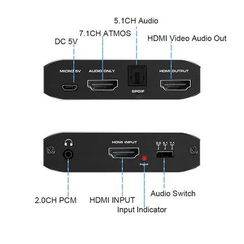 2023 HDMI Audio Extractor 4K HDMI SPDIF Converter 5.1 HDMI to HDMI to RCA Splitter Optic TOSLINK Switch Digital 7.1 HDMI Adapter