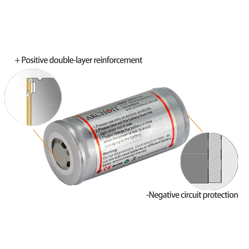 ARCHON oryginalny 5500mAh 3.7v 32650 bateria litowa akumulator ue US plug 32650 ładowarka oryginalna bateria latarka