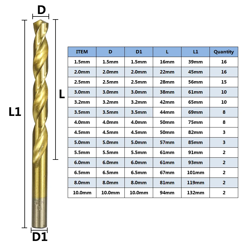 CMCP 99pcs HSS Titanium Coated Drill Bit Set 1.5-10.0mm High Speed Steel Twist Drill Bit For Woodworking