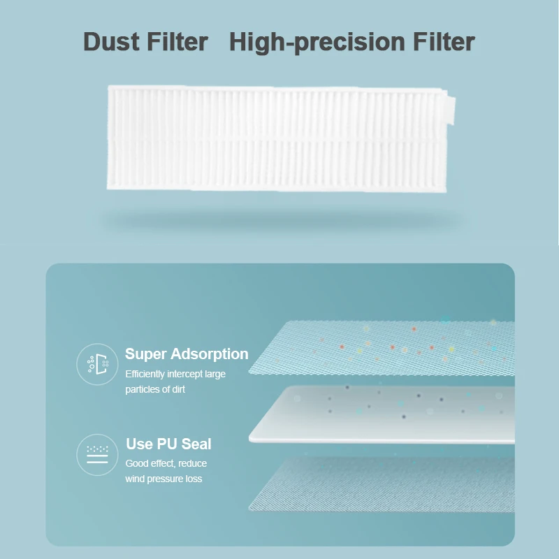 Chổi Quét Chính Bộ Lọc HEPA Cho Xiaomi Mijia MI Robot Máy Hút Bụi G1/MJSTG1 Phụ Kiện Chính Bàn Chải Lọc Bên Bàn Chải cây Lau Nhà Vải