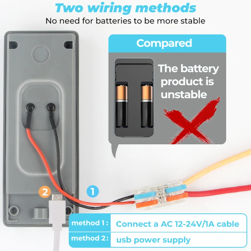 Tuya Drahtlose 1080P Türklingel WIFI High Definition Visuelle Intelligente Nacht Licht PIR Motion Türklingel Kamera Stimme Intercom Alarm