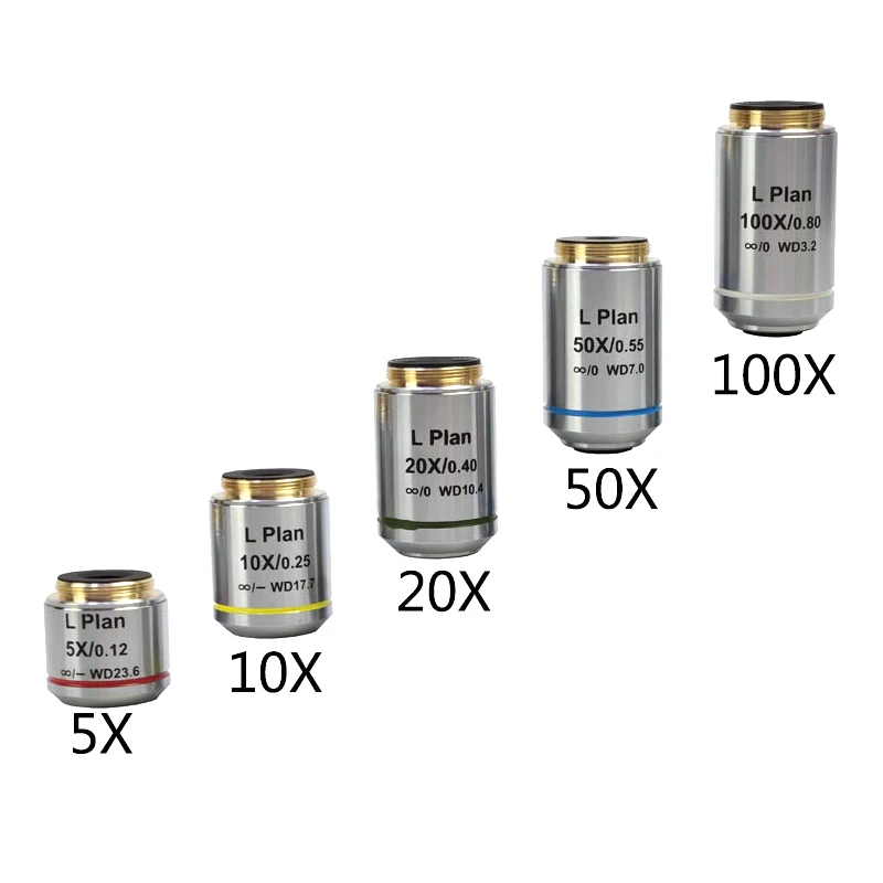 

Объектив с планом бесконечности для металлургического микроскопа 5X 10X 20X 50X 100X