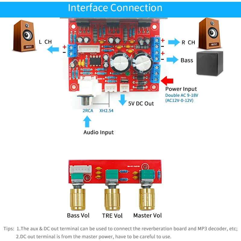 LM1875 Audio Power Amplifier Board 20W 2.1 Channels Subwoofer Amplifiers 3 Channel DIY Audio System