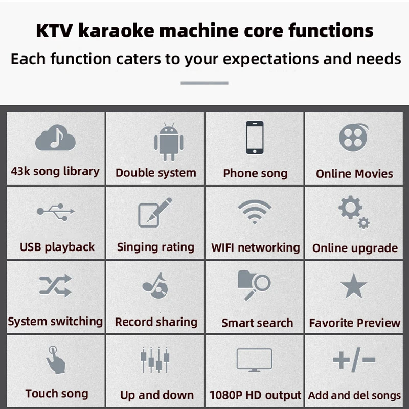 XIAHTOP Mesin Karaoke Player Android dengan 2TB HDD 40K Lagu, Cina, Inggris Layar Sentuh Sistem Karaoke, 22 '',Home KTV Sing
