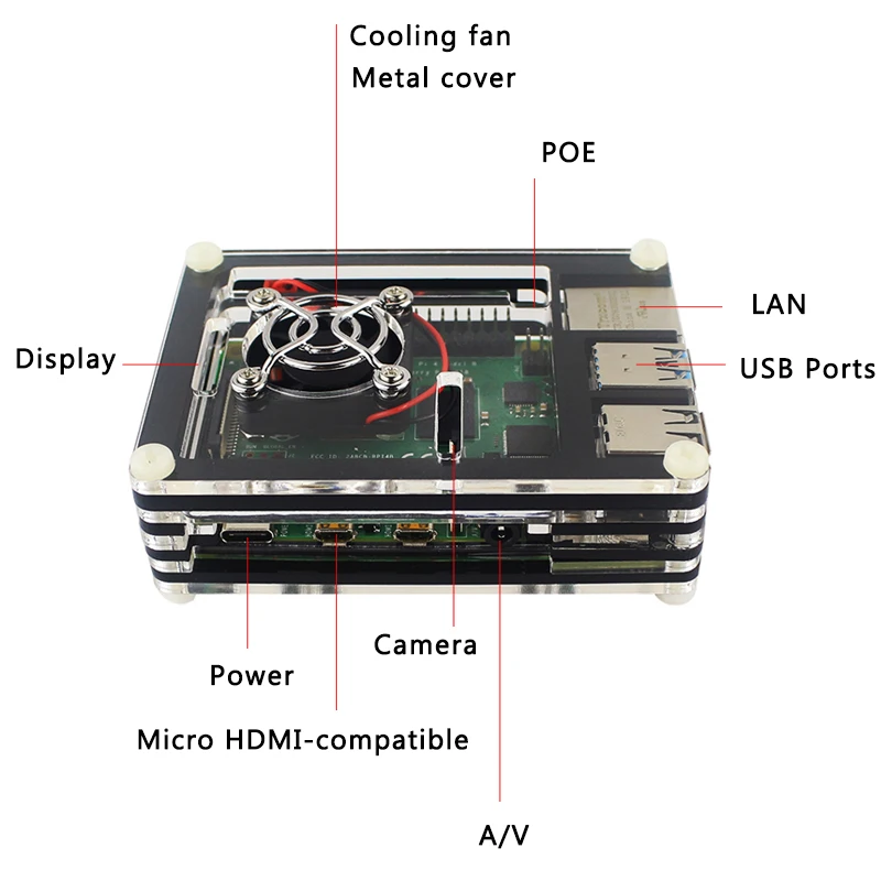 Imagem -04 - Raspberry pi Modelo b com Dissipador Ventilador Estojo Acrílico de Camadas Opcional 32 gb tf Adaptador de Alimentação Original gb gb 8gb