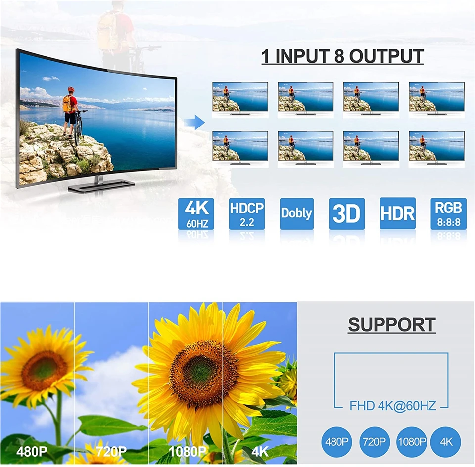Navceker rozdzielacz HDMI 1x2 1x4 1x8 4K rozdzielacz HDMI 1 w 2 2 Port HDMI wzmacniacz HDMI rozdzielacz kabli 2.0 dla PS4 PS5 Xbox