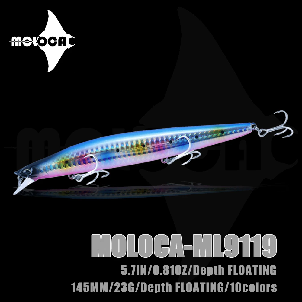 

Minnow Fishing Lure Weights 23g 145mm Flaoting Topwater Peche Accessoire For Blackfish Equipment Leurre Isca Artificial Angeln