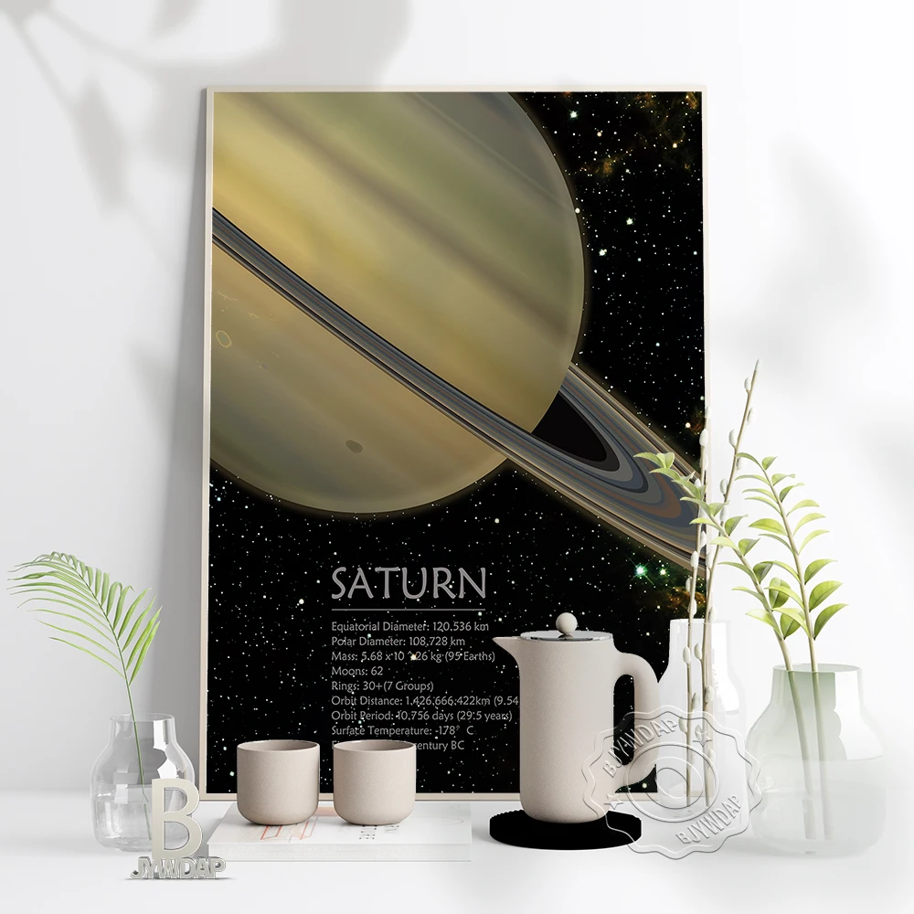 Saturn Planet Exquisite Wall Picture Poster, Milky Way Saturn Prints Poster, Modern Space Night Sky Room Decor Wall Poster Gift