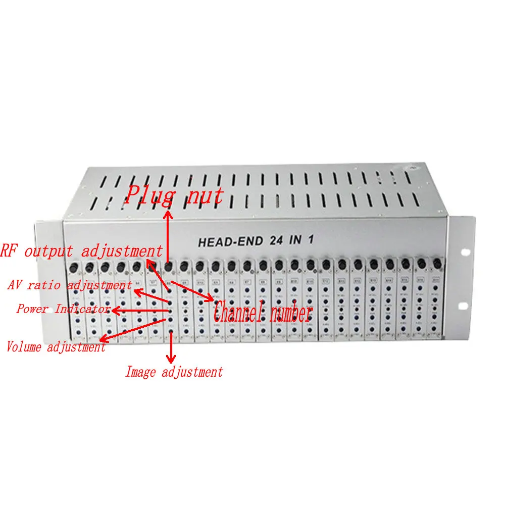 المغير نظام التلفزيون التناظرية ، 24 قناة AV إلى تلفزيون البث RF ، نظام تلفزيون كابل الفندق ، المغير الجار