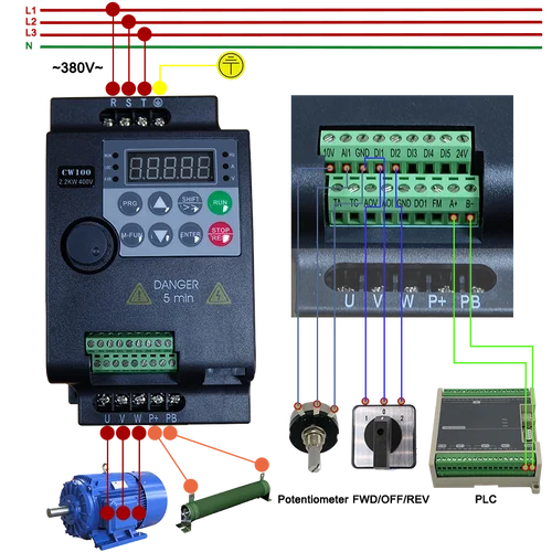 Imagen 2 del producto 0.75KW/1.5KW/2.2KW 1/2/3HP 380V VFD convertidor de frecuencia Variable económico Control vectorial de velocidad del Motor inversor pequeño