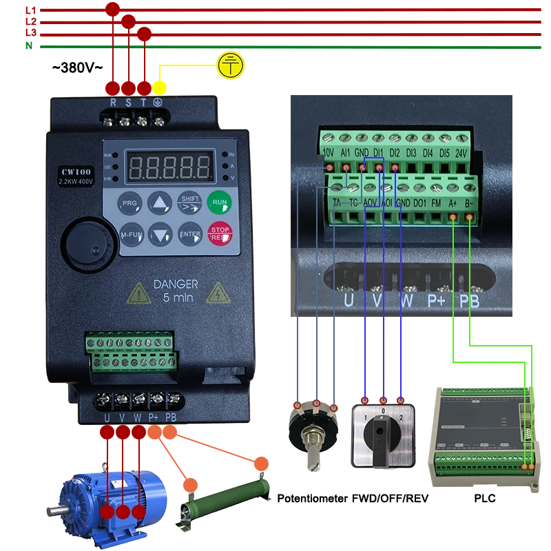 Imagem -02 - Movimentação de Frequência Variável para o Inversor do Controle de Velocidade do Motor Entrada Trifásica ph Output 2hp Variador Pequeno de Vfd 1.5kw 380v Econômico