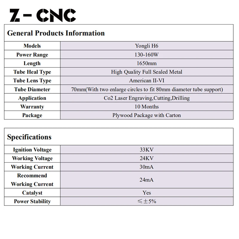 Z-CNC Yongli H6 Co2 Laser Tube 130W 140W 150W L1650mm 10 Months Warranty Replace R7 A6S Reci T6 W6 EFR F6 Weeson 1600F7