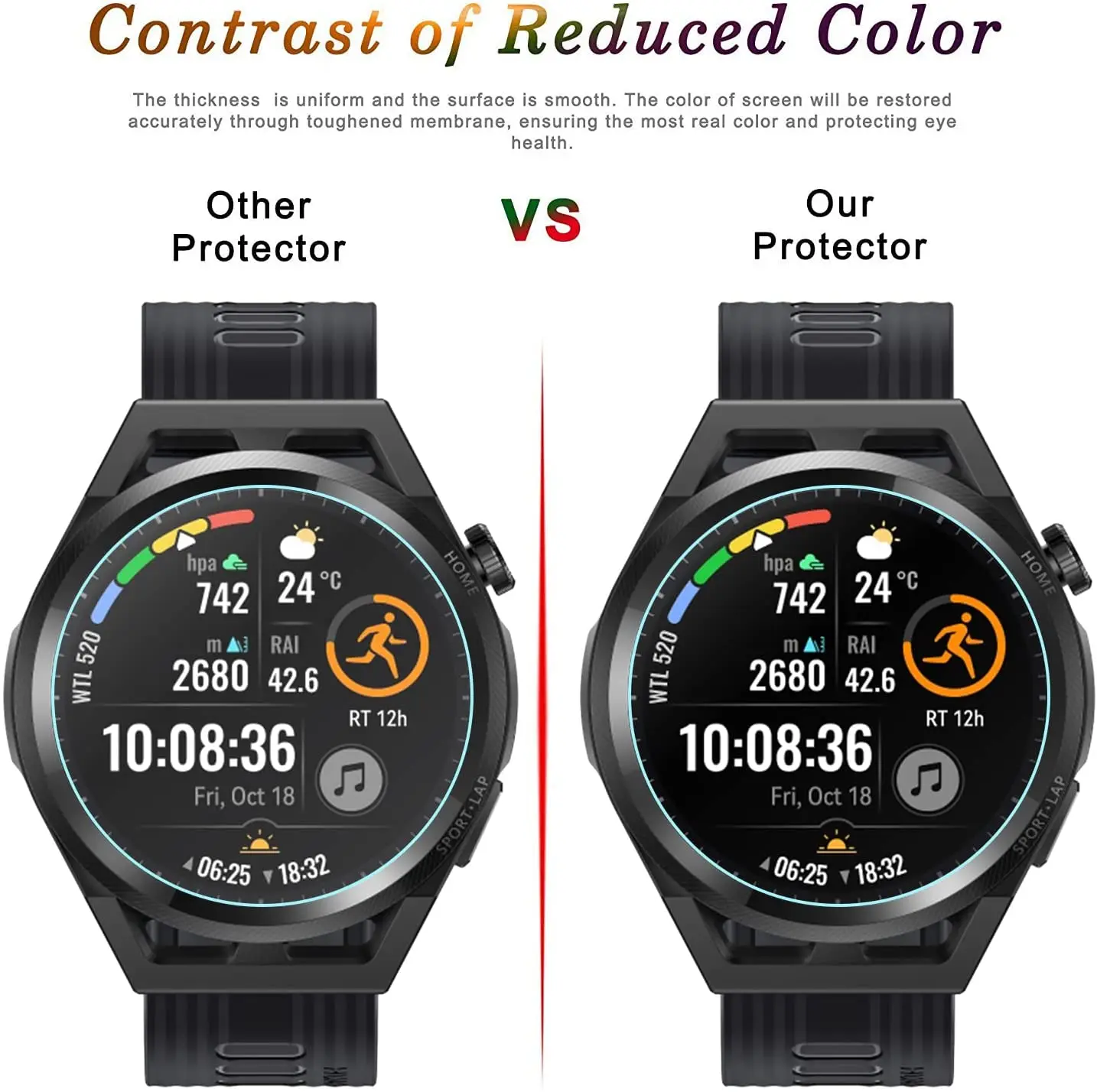 Защитная пленка из закаленного стекла для смарт-часов Huawei Watch GT Runner, 3 шт.