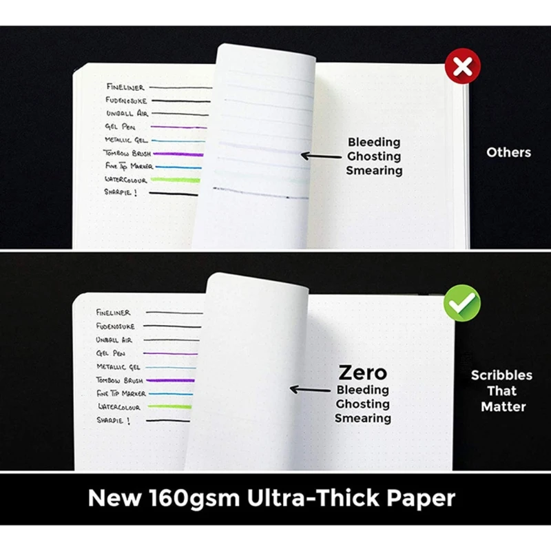 Модный блокнот в горошек, Обложка из искусственной кожи, блокнот для журнала, блокнот A5, 100 листов, утолщенная бумага для работы, путешествий, колледжа