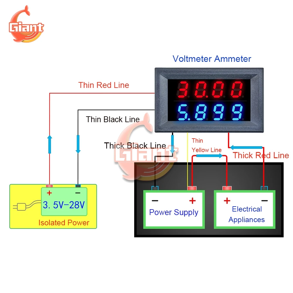 0.28 inch Mini LED Dual Digital Voltmeter Ammeter DC 100V 200V 10A Voltage Current Meter Tester Detector 4 Bit 5 Wires