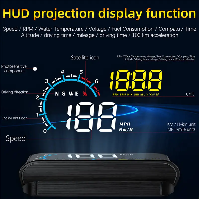 M12 Car HUD Head Up Display on-board Computer Overspeed Warning OBD2 GPS Speedometer Projector KMH KPM Compatiable with All Cars