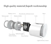 ZigBee Motion Sensor for Xiaomi #2