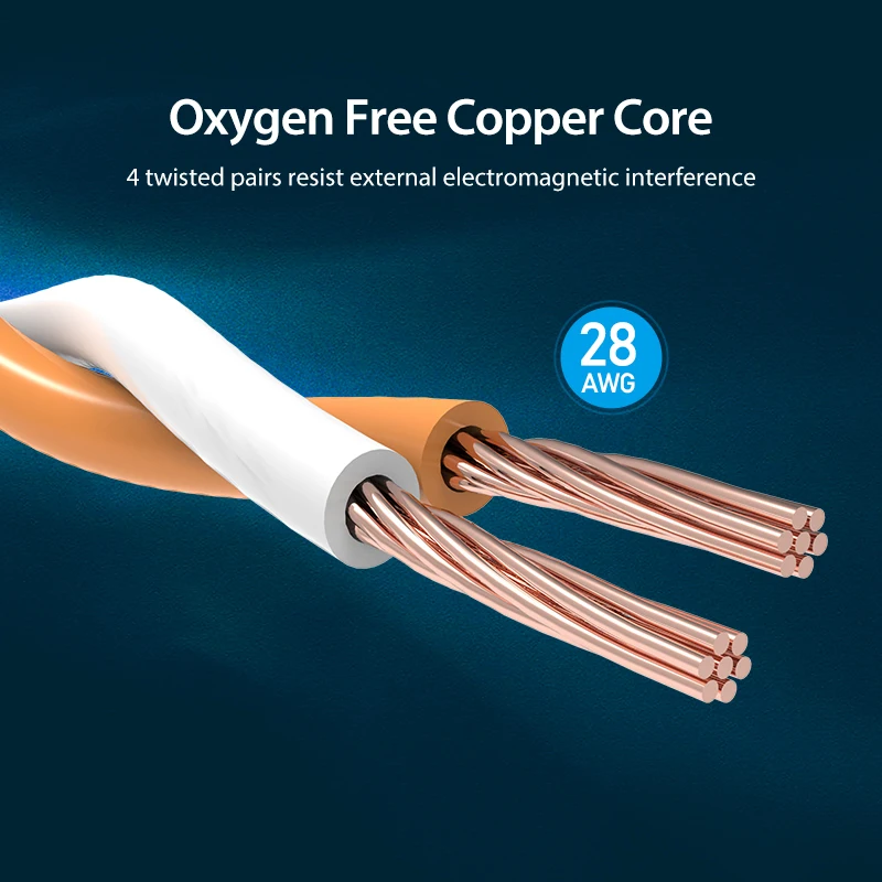 Vention Cat8 كابل إيثرنت RJ 45 كابل الشبكة FTP Lan كابل Cat 7 RJ45 التصحيح الحبل 2 متر/3 متر/0.5 متر لجهاز التوجيه كابل الكمبيوتر المحمول إيثرنت