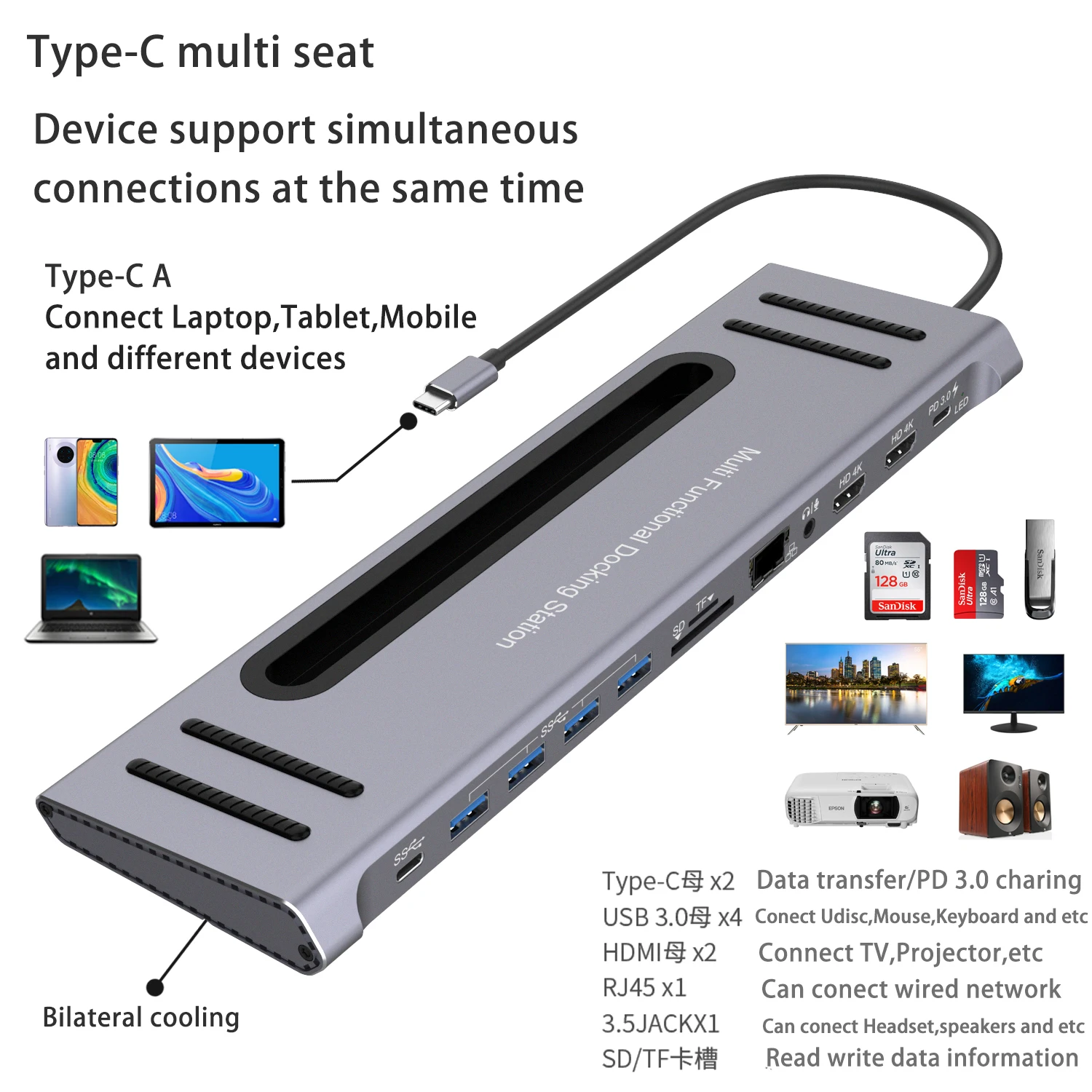 12 in 1 multiction dock station Type-c To 2 HDMI/VGA Docking Station 12 In One card reader docking  For Iphone Macbook Huawei