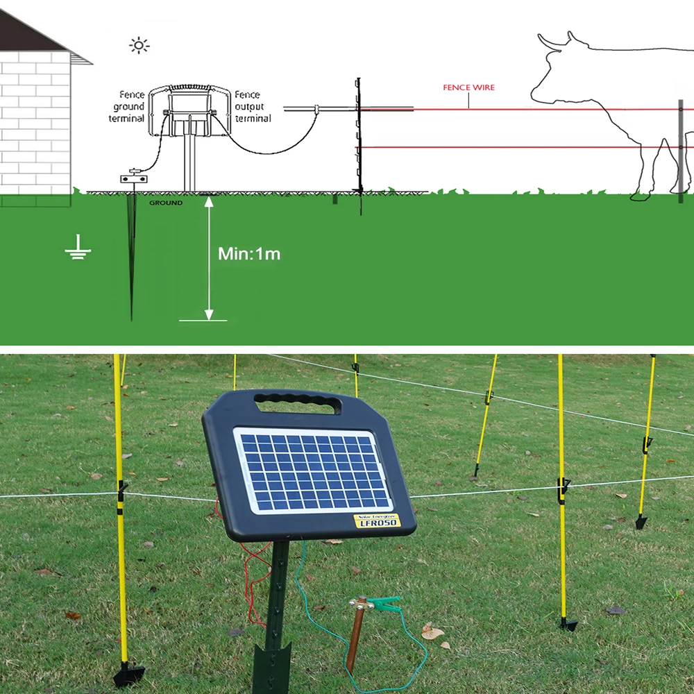 Imagem -06 - Cerca de Elétrica sem Bateria Lydite Solar com Caixa Abs Padrão da ue ac dc