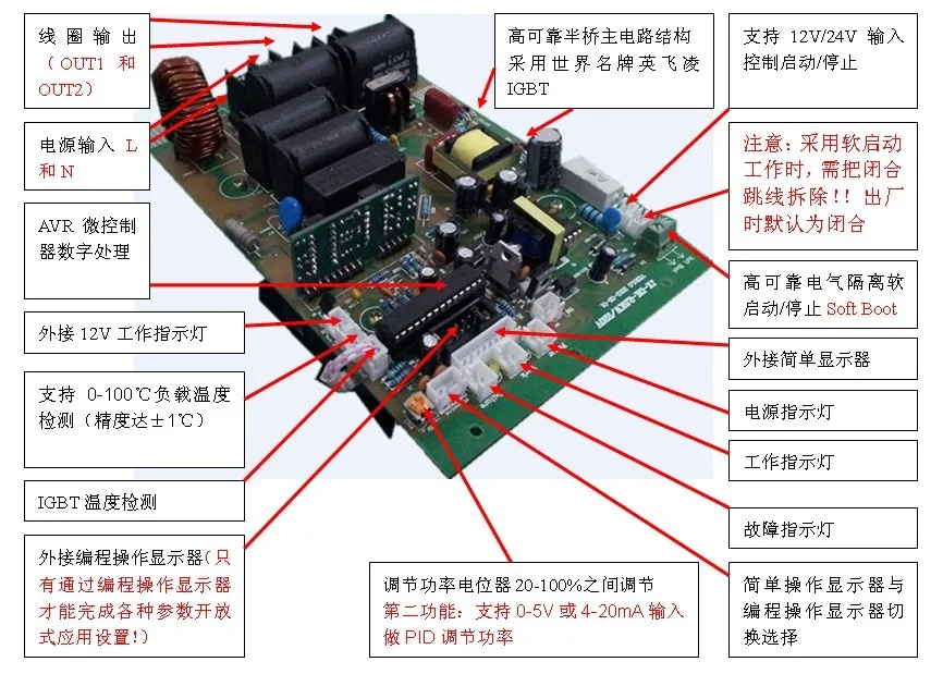 2.5KW Electromagnetic Induction Heating Plate Injection Molding Machine Electromagnetic Heater Injection Molding Machine Power S